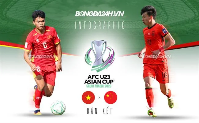 Hoàn trả casino hàng ngày f169 win